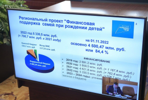 Михаил Дегтярев: взятый курс будем продолжать – и по финансам, и по усилиям