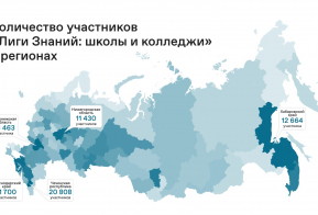 Более 12 тысяч учащихся из Хабаровского края приняли участие в отборе на самый масштабный интеллектуальный турнир России