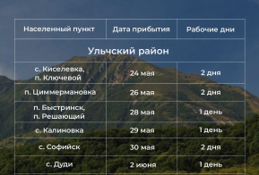 Теплоход 