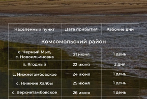 Теплоход 