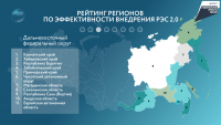 Хабаровский край стал лидером по эффективности внедрения Регионального экспортного стандарта